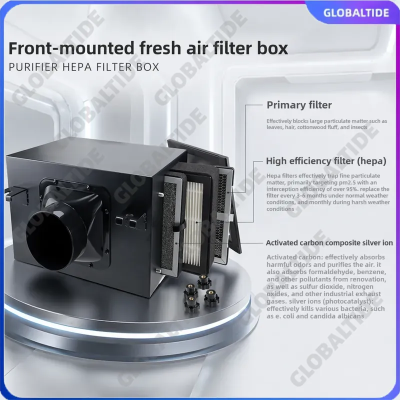 Inline Fresh Air Intake Filter - Carbon Filter Inline 评论和价格