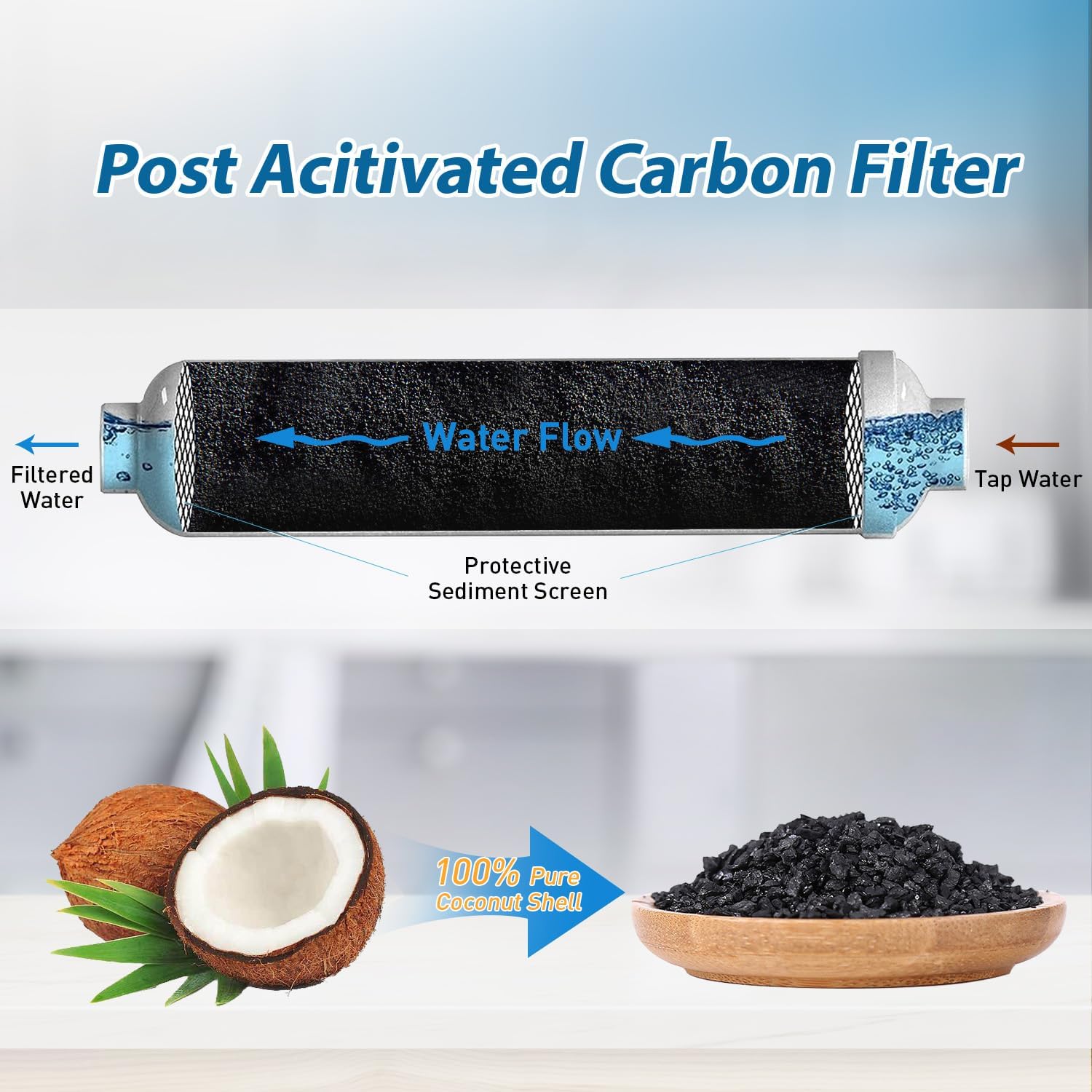 T33 Inline Water Filter 1/4 Qu - Carbon Filter Inline 评论和价格