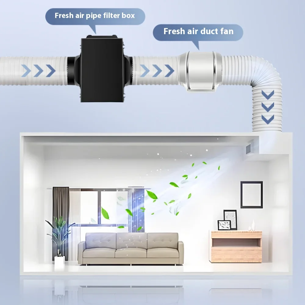 Fresh Air Intake Inline Filter - Carbon Filter Inline 评论和价格